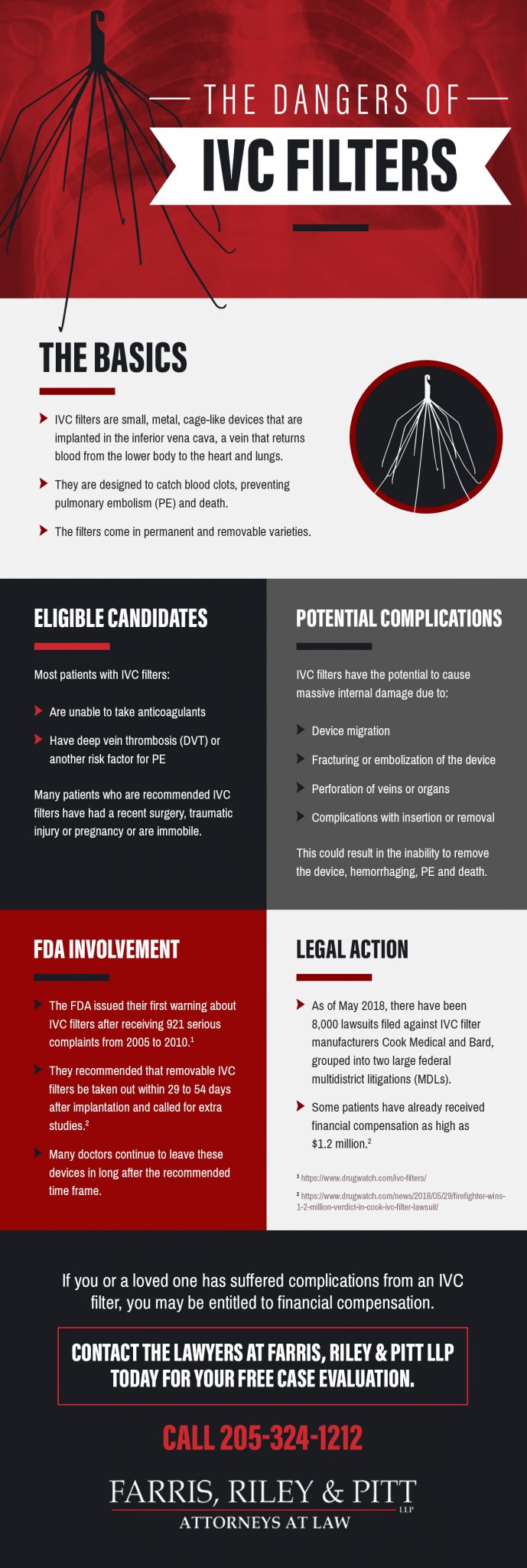 The Dangers of IVC Filters LawCall